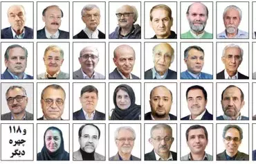 Photos of a number of fired university lecturers published in Etemad daily and Ensaf News. The photos show lecturers who have been dismissed in the past few weeks, as well as those fired in previous administrations. The last square, bearing text instead of a photo, reads, 'and 118 other faces.' [Ensaf News]